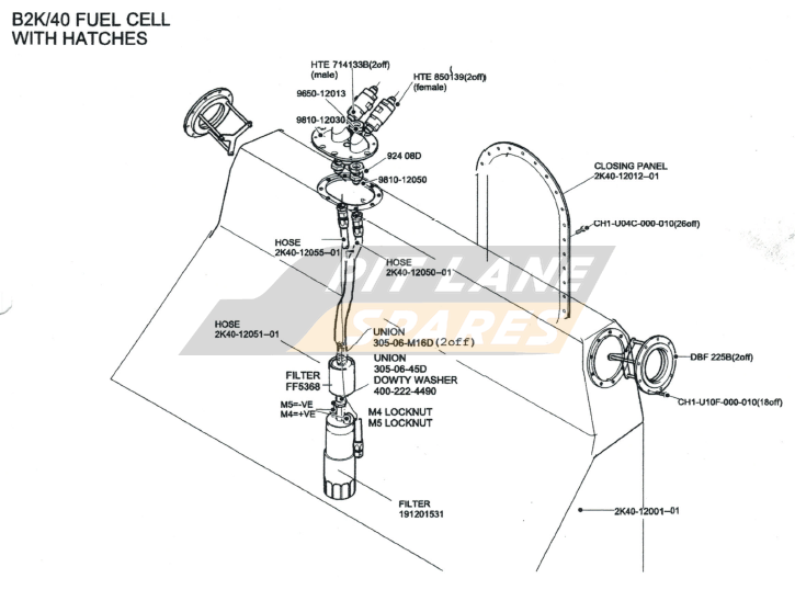 B2K/40 FUEL Diagram